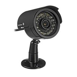 Bullet Camera